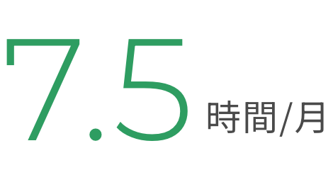 1か月の平均残業時間7.5時間/月