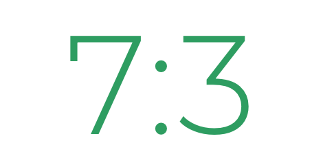 男女構成7:3